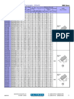 ZJ 403 Zener Diodes