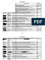 2011 Log of FOIA Requests