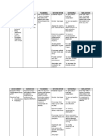 NCP Nephrolithiasis