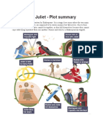 Romeo and Juliet Summary Discussion and Lesson Flow