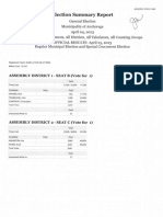 April 4, 2023, Official Anchorage Municipal Election Results