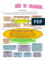 REGLAS GENERAL DE ACENTUACIÓN 1 2-Páginas-Eliminadas PDF