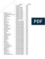 Lista de 4280 (PARTITURAS) Completas en PDF MIKE DUPRE