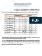 REC 2023 01 Empl. Notice Ammendment