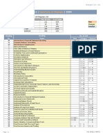 CFA Level 1 - Changes Outline 2024