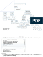 Flujograma Diagnóstico y Terapéutico TEP