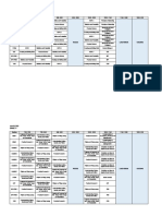 Schedule Long Exam