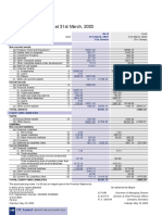 ITC Report and Accounts 2023 184