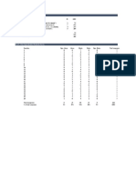 Iranetta Wright - 4 Mid Year Summary