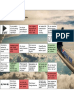 Aviation English Discussion Board Game