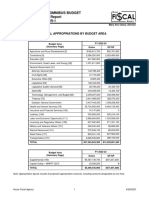 2023-24 Michigan Budget