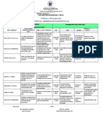 Technical Assisstance Teachers 2022