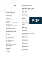 TECHNICAL TERMS IN TEXTILE GARMENTS Diccionario Semana 2