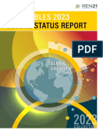 Global Renewables Energy 2023 Report