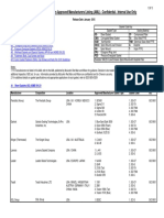 Gasket Fasteners AML