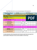 Strategic Operational Plan For Curriculum and Instructional Supervision in Pittland Integrated School