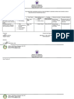 EsP4 Intervention or Remediation Plan For The Identified Learning Gaps in The Different Learning Areas and Grade Levels.