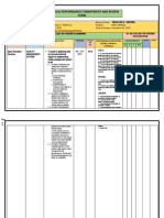 Jed Ipcrf Monitoring 2023