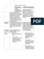 Comparison of Gen Alvarez and Teodoro Agoncillos Accounts For The Tejeros Convention - Compress