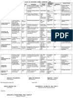 NS Learning Camp Plan Template