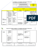 M4S1 P1 Implementa El Diseño Conceptual y Lógico de La Base de Datos - RGM