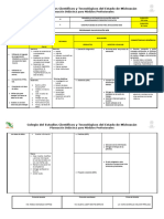 M4S2 Programar Una Aplicacion Web - RGM