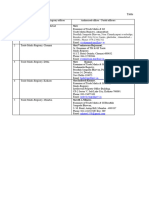 Nodal Officers For Legalcertificate