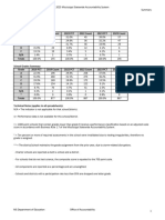 2023 Accountability Media File