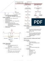 Cardio Notes