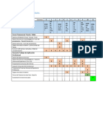 Cronograma de Actividades 2023-2