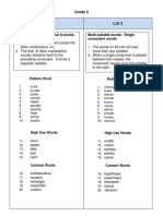 Grade 5 List 1&2 Multisyllabic Words