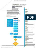 1 - Overview of An Arbitration - ICSID Convention Arbitration (2022 Rules) - ICSID