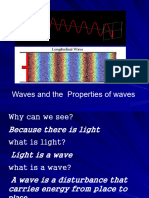 Waves Physics 2023