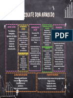 Evidencia GA6-240201529-AA2-EV02. Modelo Canvas Del Emprendimiento