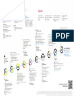 PG - Ing Sofware 2023-2 - Malla