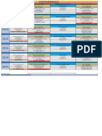 Menu For The Week - 6th February 2023 To 12th February 2023