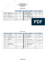 UST Amended JD Model Curriculum-Batch 2022-2026