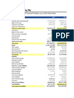 Nestle Financial Statements - Keystone Bank