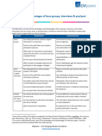 Advantages and Disadvantages of Focus Groups, Interviews and Pre - and Post-Tests