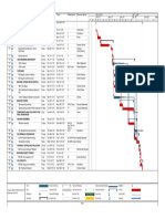 Brose Machine Praposed Time Plan 20.09.2021