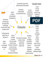 Vokabel-Karten - Einkaufen