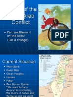 Middle East Tensions