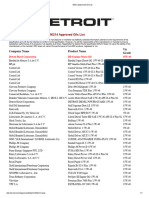 Lista de Aceites Aprobados Por Detroit, Especificación 93K214