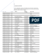 RPD Daily Incident Report 12/16/23