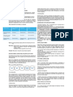 Chapter 6 Organizational Ethics