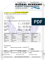 Interchange of Degree