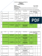 NCLT Court - III Cause List On 25.08.2023