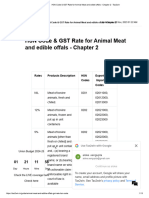 HSN Code & GST Rate For Animal Meat and Edible Offals