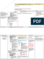 Philosophy Study Cheat Sheet