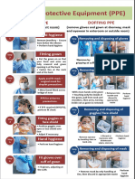 PPE Poster